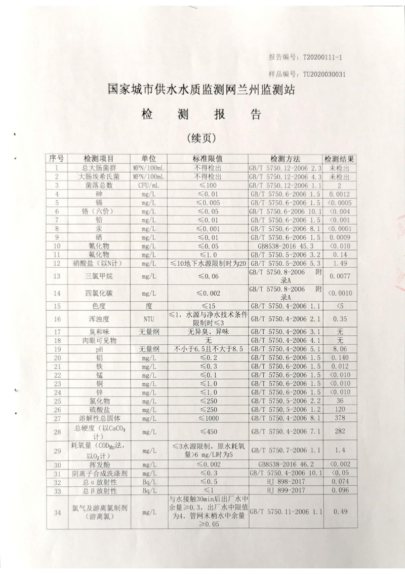 2020年上半年兰州新区供排水有限公司出厂水检测报告_01.jpg