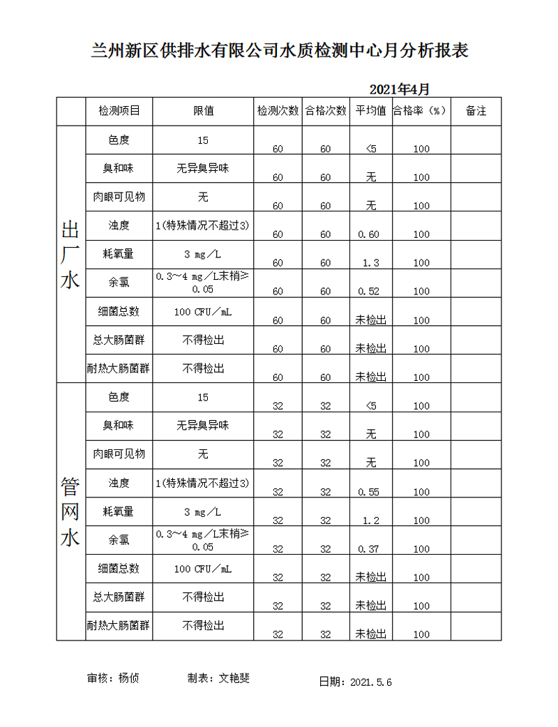 月分析表.jpg